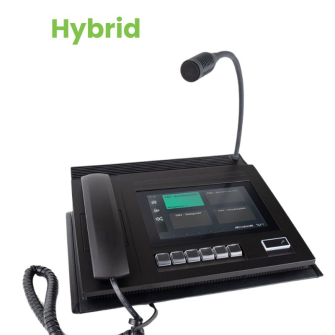 FUNKDISPATCHER Hybrid / Analog / DMR &amp; Polycom / iRBS23.01 RADIS23 