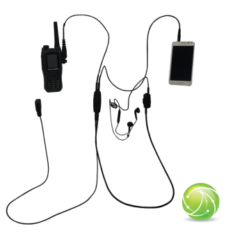 AKKUPOINT FBI KIT BASIC für Smartphone &amp; Funk / Finger PTT / Clip PTT / 3.5mm Jack / zu TPH900