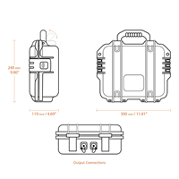 TRACER Powerbox 24V 20Ah LiFePO4 Peli™ Case Kit / IP67