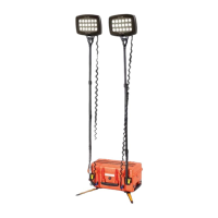 NightSearcher Solaris Duo portabler LED Flutstrahler / IP67 / max. 40&amp;#39;000 Lumen