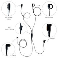 AKKUPOINT FBI KIT CONFERENCE for Smartphone &amp;amp; Radio / Finger PTT / Clip PTT / USB-C / TPH900