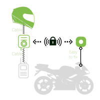 AKKUPOINT BIKER Handmonofon zu TPH900 / Wireless / IP67 / CE