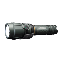 NightSearcher MINI MAGNUM Taschenlampe / IP68 / 2000 Lumen