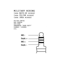 AKKUPOINT PTT grand pour TPH900 avec prise Nexus